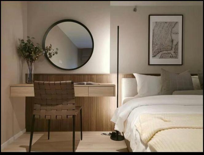 รูป ให้เช่า Lofts Silom. Duplex 44ตร.ม. Line id: @pfagent - รูปที่ 7/7