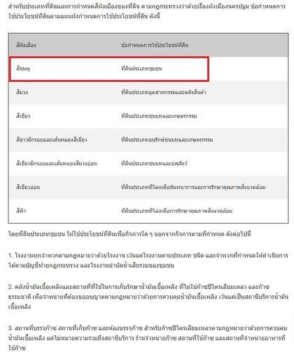 รูป ขาย ที่ดิน 15-3-28ไร่ พุทธมณฑลสาย7 นครปฐม ใกล้แม่น้ำท่าจีน มีโฉนด ไม่ติดจำนอง น้ำไฟเข้าถึง เหมาะทำร้านอาหาร ที่พัก รีสอร์ท โฮมสเตย์ - รูปที่ 5/9