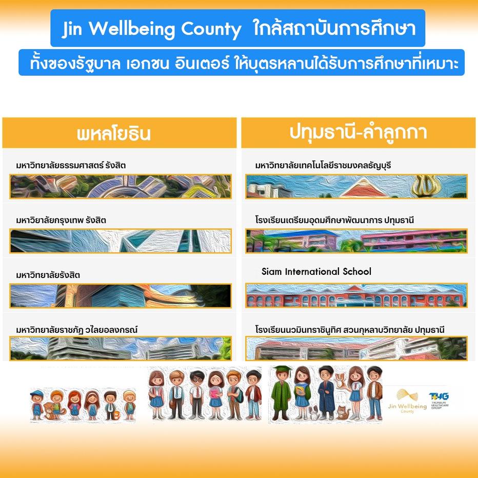 รูป 💗🛋️ ใกล้ม.กรุงเทพ/ม.ธรรมศาสตร์ Jin Wellbeing County 💗🛋️  ห้องใหม่ สามารถรีเควสเฟอร์นิเจอร์ตามการใช้งานของผู้เช่าได้ ✨✨ ID LINE: @471ovhib 📲 - รูปที่ 42/43