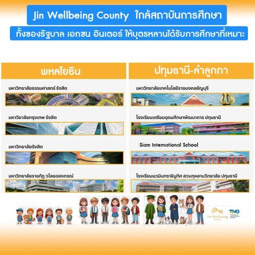 รูป 💗🛋️ ใกล้ม.กรุงเทพ/ม.ธรรมศาสตร์ Jin Wellbeing County 💗🛋️ ห้องใหม่ สามารถรีเควสเฟอร์นิเจอร์ตามการใช้งานของผู้เช่าได้ ✨✨ ID LINE: @471ovhib 📲 - รูปที่ 42/43