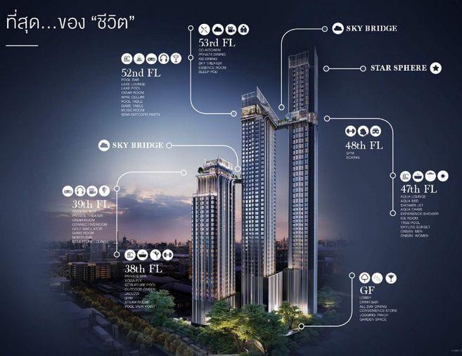 รูป Call : 064-992-8997 Condo Park Origin Thonglor ใกล้ BTS ทองหล่อ Duplex 2 ชั้น 45 ตารางเมตร 2 ห้องนอน ชั้น30 ตึก C ตกแต่งครบ - รูปที่ 11/13