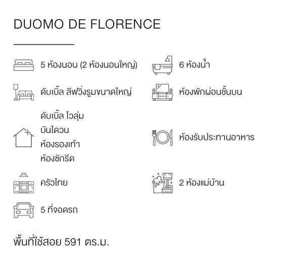 รูป 🍃OwNuch131125🍃  🏡 ขาย / เช่า บ้านหรูหลังใหม่เอี่ยม ✨ โครงการ Grand Bangkok Boulevard (รามอินทรา–เกษตรนวมินทร์) 📍 ติด สวนสยาม อเมซิ่งพาร์ค - รูปที่ 14/27