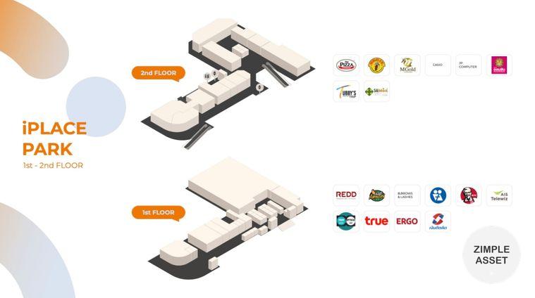 รูป สำนักงานให้เช่า ที่ ไอเพลส ลาดกระบัง ติดนิคมฯลาดกระบัง ขนาด 28 ตร.ม. ราคา 31,500 บาทต่อเดือน มีที่จอดรถ - รูปที่ 8/20