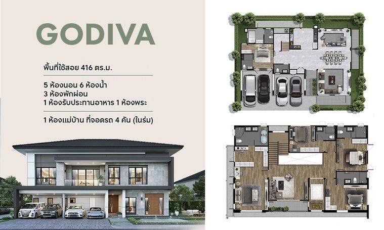 รูป 🏠 ให้เช่าบ้าน : The City Bangna (เดอะ ซิตี้ บางนา)   รหัสทรัพย์ | 📌 LNP-H758 - รูปที่ 28/49