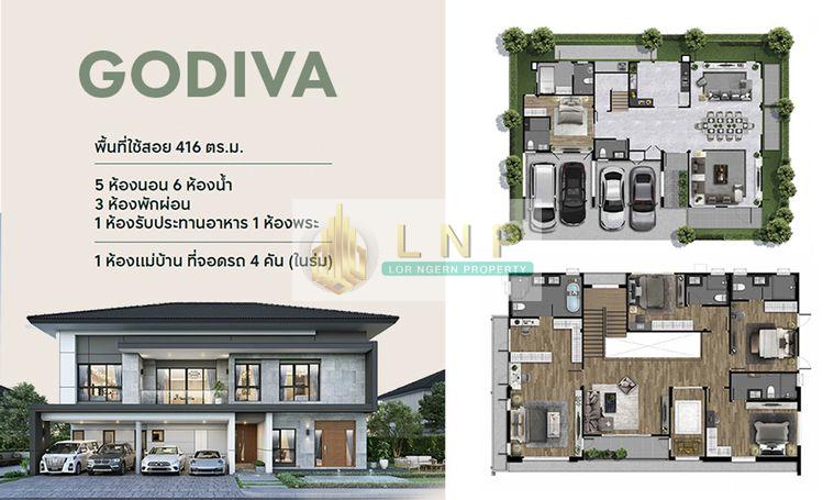 รูป 🏠 ให้เช่าบ้าน : The City Bangna (เดอะ ซิตี้ บางนา) รหัสทรัพย์ | 📌 LNP-H758 - รูปที่ 28/49