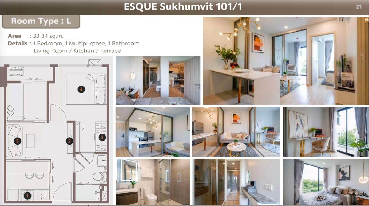 รูป 🌟ขายห้อง 1 ห้องนอน (Type L) ESQUE Sukhumvit101/1 ห้องใหม่พร้อมเฟอร์ฯ 33 - 34 sqm. เริ่มต้น 3.4x MB พร้อมส่วนลดสุดพิเศษ เดินทางง่าย ใกล้BTS - รูปที่ 19/63