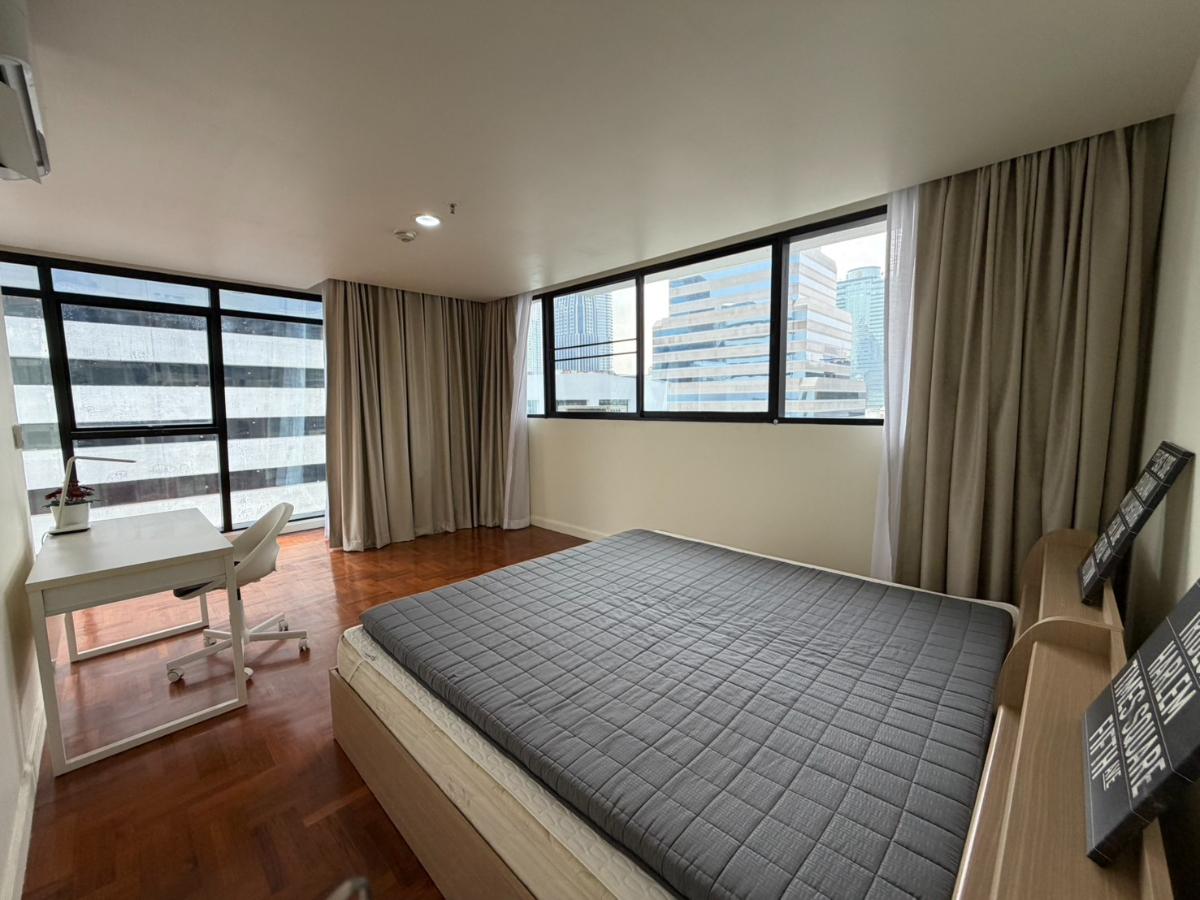 รูป Best Price 🔥ให้เช่า New House ห้องสวยพร้อมอ่างอาบน้ำ พื้นที่กว้าง ราคาดีมาก ตกแต่งครบพร้อมอยู่ | Code DS2211 Line : @Dstay - รูปที่ 12/34