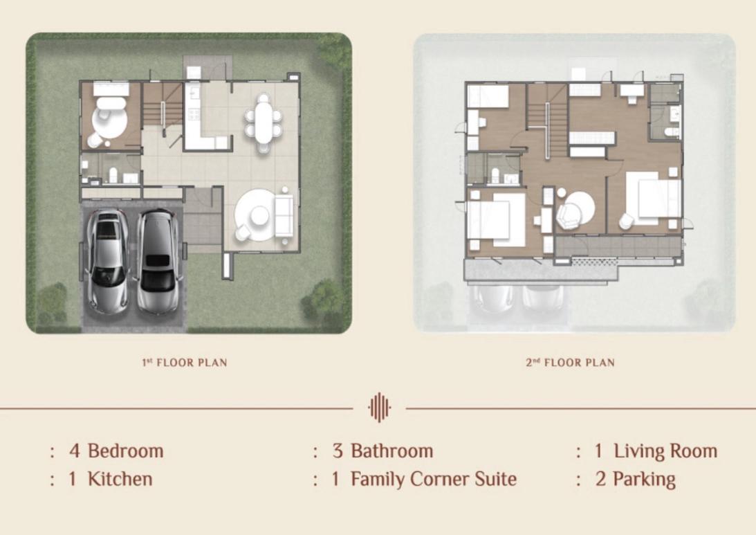 รูป 🏠 ให้เช่าบ้าน : Vivaldi Bangna (วีวัลดี บางนา)   รหัสทรัพย์ | 📌LNP-H932  - รูปที่ 30/30