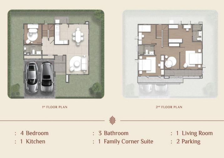 รูป 🏠 ให้เช่าบ้าน : Vivaldi Bangna (วีวัลดี บางนา)   รหัสทรัพย์ | 📌LNP-H932  - รูปที่ 30/30