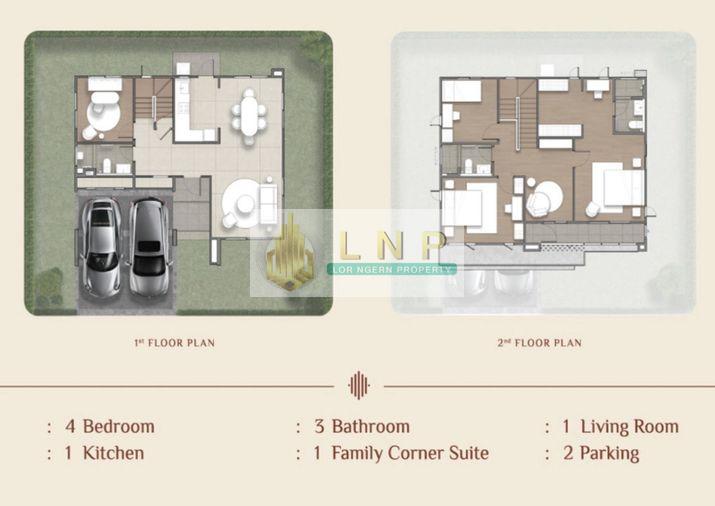 รูป 🏠 ให้เช่าบ้าน : Vivaldi Bangna (วีวัลดี บางนา) รหัสทรัพย์ | 📌LNP-H932 - รูปที่ 30/30