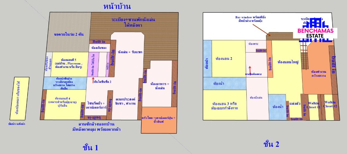 picture 🔥 🏡 Corner Detached House for Sale at Kunalai Westgate Symphony Near MRT Khlong Bang Phai - 28/47