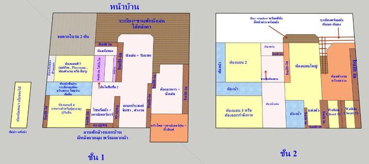 picture 🔥 🏡 Corner Detached House for Sale at Kunalai Westgate Symphony Near MRT Khlong Bang Phai - 28/47