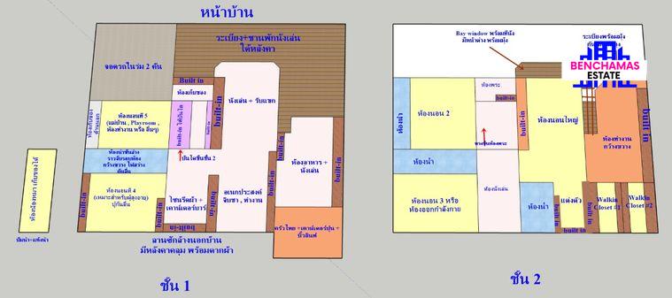 picture 🔥 🏡 Corner Detached House for Sale at Kunalai Westgate Symphony Near MRT Khlong Bang Phai - 28/47