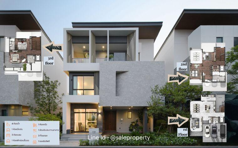 รูป The Gentry Cultivar พระราม 9 บ้านเดี่ยวใกล้เมือง ราคาโครงการ ฟรีค่าใช้จ่าย - รูปที่ 1/1