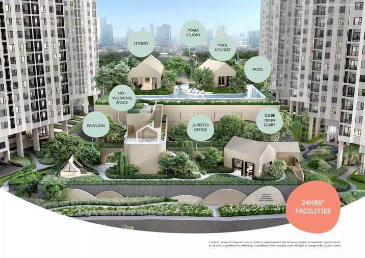 รูป COBE Ratchada-Rama 9 Pet Friendly Condo ใจกลางพระราม 9 สำหรับคุณและสัตว์เลี้ยง - รูปที่ 2/8