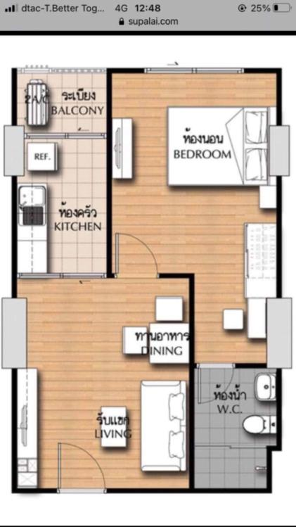 picture 🔥 Condo for Sale Supalai Loft Talat Phlu near BTS Talat Phlu - 8/8