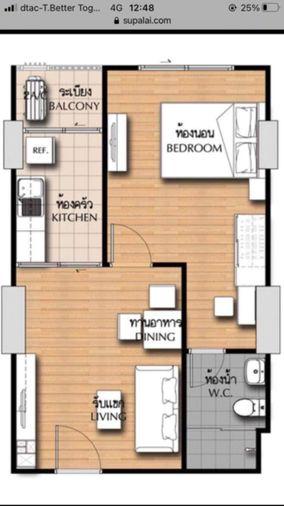 รูป 🔥ขายคอนโดวิวสระ ห้องสวย ศุภาลัย ลอฟท์ ตลาดพลู / Supalai Loft Talat Phlu ใกล้ BTS ตลาดพลู - รูปที่ 8/8