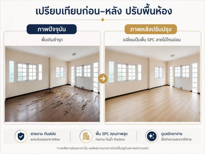 รูป ขายบ้านเดี่ยวบ้านฟ้ากรีนพาร์ค ลำลูกกา เหมาะรีโนเวท มี รปภ. ดูแลเฉพาะโซน - รูปที่ 5/19