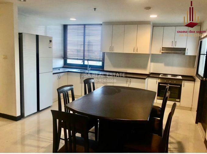 picture ✨ For Rent : Lake Green Condo ✨ 💰 Only 60,000 THB/month - 2/8