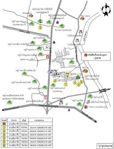picture Supalai Garden Ville Tiwanon-Pathum Thani - 6/6