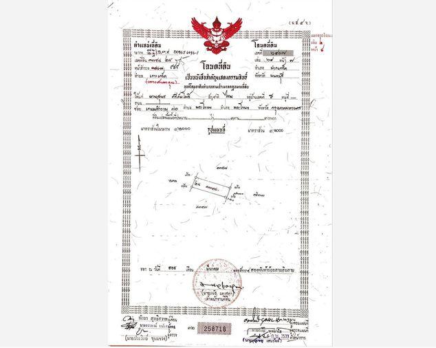 รูป Call : 081-147-8118 ให้เช่าพื้นที่บนเกาะเกร็ด 2-1-99 ไร่ ทำเลทองในโซนนักท่องเที่ยว เหมาะเปิดคาเฟ่ ร้านคราฟต์ หรือโฮมสเตย์ - รูปที่ 6/8