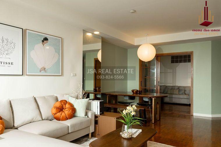 picture ✨ For Sale : Baan Nonsi Condo ✨ 💰 Only 12,900,000 THB - 2/9
