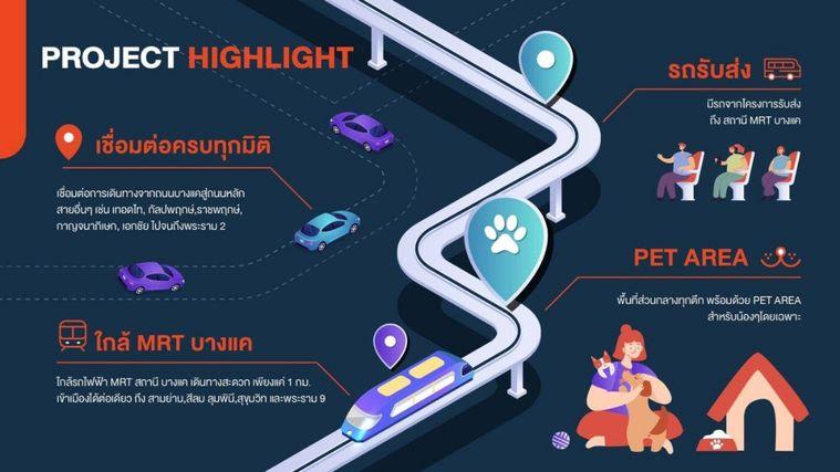 รูป ให้เช่าThe Origin Bangkae - 2นอน 1น้ำ 49ตรม. ชั้น4 ตึกA - Line:@hac55 - รูปที่ 5/9