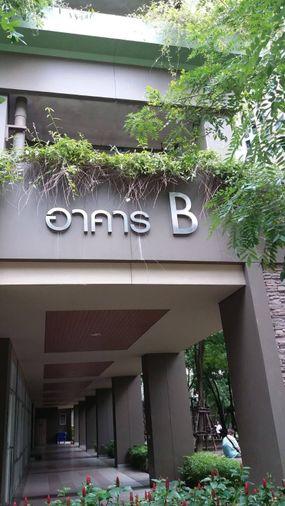 picture Condo for Sale : Lumpini Ville Nakhon In - Reverview     Property Code | LNP-C14077 - 5/6