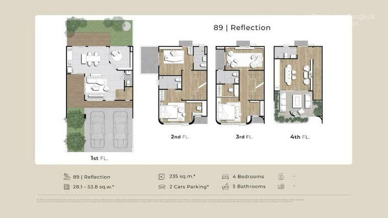 รูป ✨house for Rent : 89 Residence Ratchada - Rama 9 (AP-02) ( line : @condo91 ) - รูปที่ 16/16
