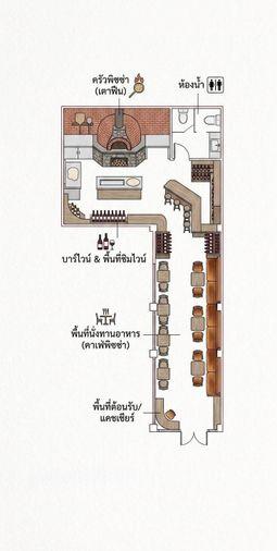 รูป ชั้น1 เหมาะทำร้านค้า ใกล้รถไฟฟ้า เพลินจิต 700 เมตร เช่าตึกแถว  ถนน วิทยุ ติด All Seasons Place - รูปที่ 4/9