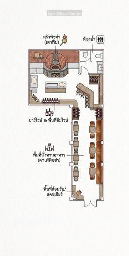 รูป ชั้น1 เหมาะทำร้านค้า ใกล้รถไฟฟ้า เพลินจิต 700 เมตร เช่าตึกแถว ถนน วิทยุ ติด All Seasons Place - รูปที่ 4/9