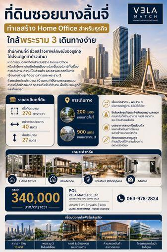 รูป ที่ดินซอยนางลิ้นจี่ ทำเลสร้าง Home Office สำหรับธุรกิจ ใกล้พระราม 3 เดินทางง่าย เนื้อที่ 270 ตารางวา - รูปที่ 1/1