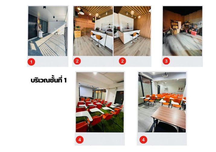รูป ตรงข้ามเซ็นทรัลชลบุรีแบบเดินถึง! อาคารพาณิชย์ 2 คูหา ทำเลที่นักลงทุนรอ แต่มีโอกาสเป็นเจ้าของไม่บ่อย - รูปที่ 5/22