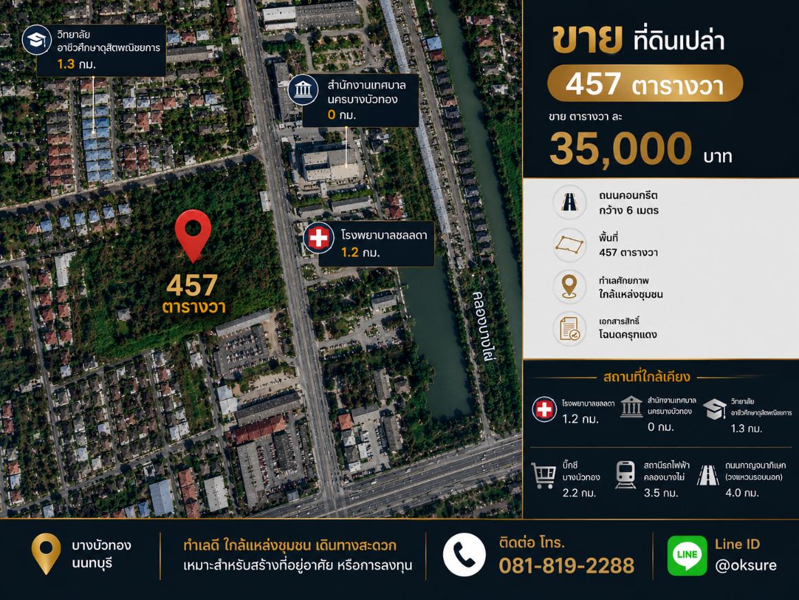 picture 🎋 Land for Sale in a Prime Location, Opposite Chollada Hospital - 1/5