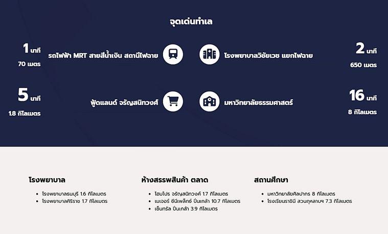 รูป Call : 096-559-2695 ขายดาวน์ราคาเปิดตัว 3 ปีที่แล้ว Brand New Condo So Origin Siriraj ห้อง Simplex 35.33 ตรม 1 นอน ชั้น15 ทิศตะวันออก Rare Item Room - รูปที่ 6/13