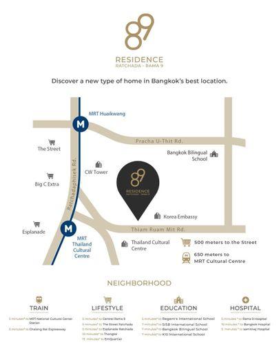 รูป ให้เช่า ✨ 89 Residence Ratchada-Rama 9 ✨ 5 ห้องนอน 5 ห้องน้ำ เดินทางสะดวก ใกล้ MRT ศูนย์วัฒนธรรม - รูปที่ 10/10