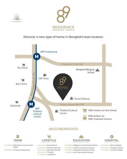 รูป ให้เช่า ✨ 89 Residence Ratchada-Rama 9 ✨ 5 ห้องนอน 5 ห้องน้ำ เดินทางสะดวก ใกล้ MRT ศูนย์วัฒนธรรม - รูปที่ 10/10