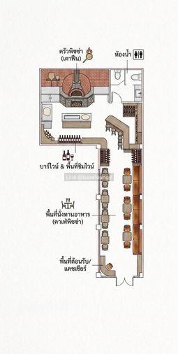รูป ชั้น1 เหมาะทำร้านค้า ใกล้รถไฟฟ้า เพลินจิต 700 เมตร เช่าตึกแถว ถนน วิทยุ ติด All Seasons Place - รูปที่ 2/9