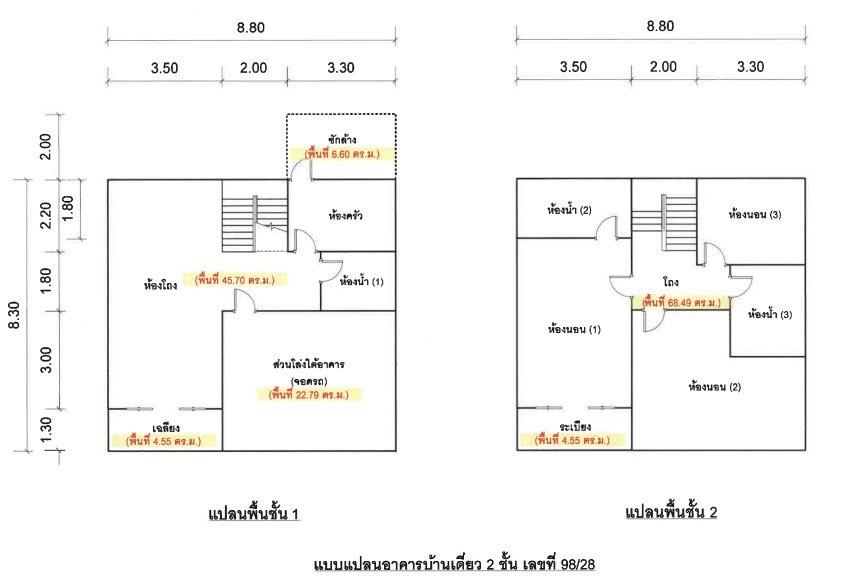 picture 🔥 For Sale✅ Termrak 4 Village| Bang Bua Thong - 3/3