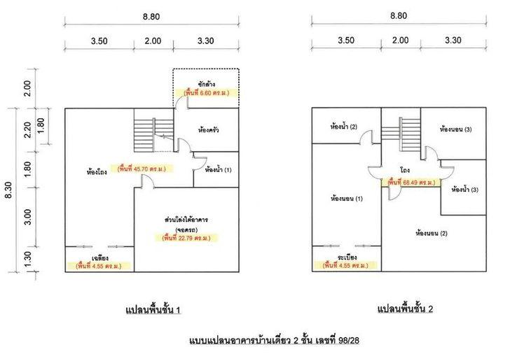 picture 🔥 For Sale✅ Termrak 4 Village| Bang Bua Thong - 3/3