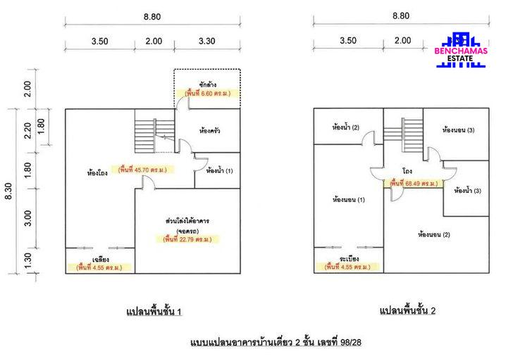picture 🔥 For Sale✅ Termrak 4 Village| Bang Bua Thong - 3/3