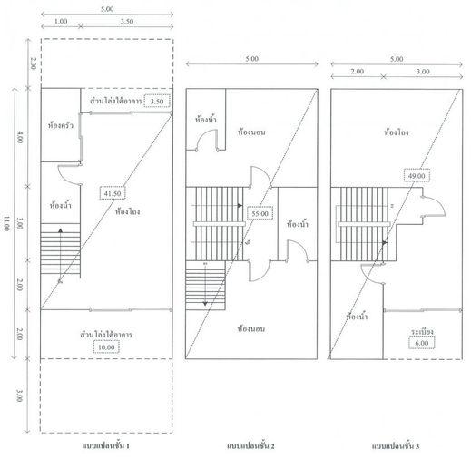 รูป 🔥 ขาย ทาวน์โฮม✅ หมู่บ้านเดอะโมเม้นท์ รามอินทรา (The Moment Ramintra) MRT คู้บอน - รูปที่ 6/6