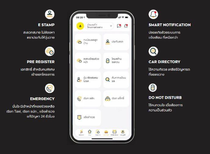 รูป ขายบ้านเดี่ยว เซนโทร ทวีวัฒนา เนื้อที่ 102.8 ตร.ว. พื้นที่ใช้สอย 320 ตร.ม. 4 นอน 5 น้ำ จอดรถ 4 คัน หลังใหญ่ ใกล้บรมราชชนนี เพชรเกษม กาญจนาภิเษก - รูปที่ 88/88