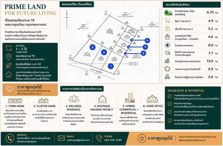 รูป Call : 084-676-3446 เจ้าของขายเอง ขายที่ดินซอยเทียนทะเล 19 เขตบางขุนเทียน ที่แปลงสวยที่สุด ฮวงจุ้ยสุดยอด ใกล้โรงเรียนนานาชาติรอยส์ รอยัล - รูปที่ 6/7