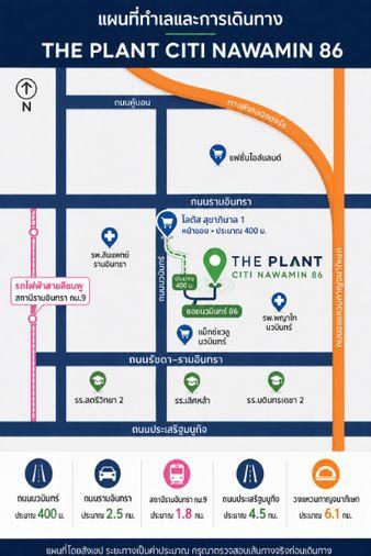 รูป ขายทาวน์โฮม 3 ชั้น หลังมุม The Plant Citi Nawamin 86 บ้านบิวท์อินพร้อมอยู่ ใกล้รถไฟฟ้าสายสีชมพู - รูปที่ 25/25
