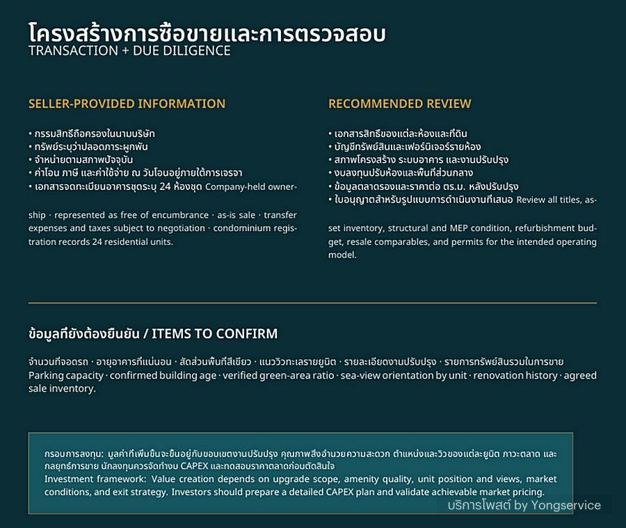 รูป Call : 061-287-8994 อพาร์ทเม้นท์ 7 ชั้น 381 ตารางวา พร้อมกิจการห้องพัก 24 ยูนิต พร้อมลิฟท์โดยสาร สระว่ายน้ำ ส่วนกลางครบ ติดหาดแหลมแม่พิมพ์ แกลง ระยอง - รูปที่ 7/14
