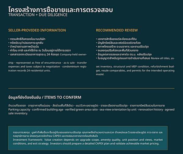 รูป Call : 061-287-8994 อพาร์ทเม้นท์ 7 ชั้น 381 ตารางวา พร้อมกิจการห้องพัก 24 ยูนิต พร้อมลิฟท์โดยสาร สระว่ายน้ำ ส่วนกลางครบ ติดหาดแหลมแม่พิมพ์ แกลง ระยอง - รูปที่ 7/14