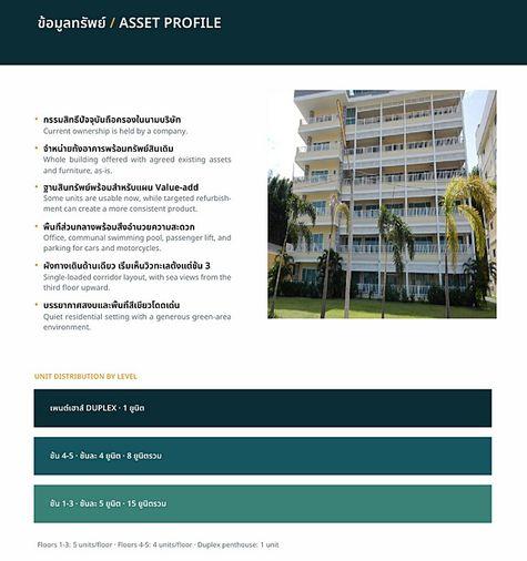 รูป Call : 061-287-8994 อพาร์ทเม้นท์ 7 ชั้น 381 ตารางวา พร้อมกิจการห้องพัก 24 ยูนิต พร้อมลิฟท์โดยสาร สระว่ายน้ำ ส่วนกลางครบ ติดหาดแหลมแม่พิมพ์ แกลง ระยอง - รูปที่ 2/14
