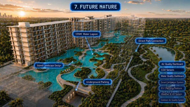 รูป 🔥 Embassy World Jomtien Pattaya | Luxury Smart Condo From 2.09M THB 🔥 - รูปที่ 14/40