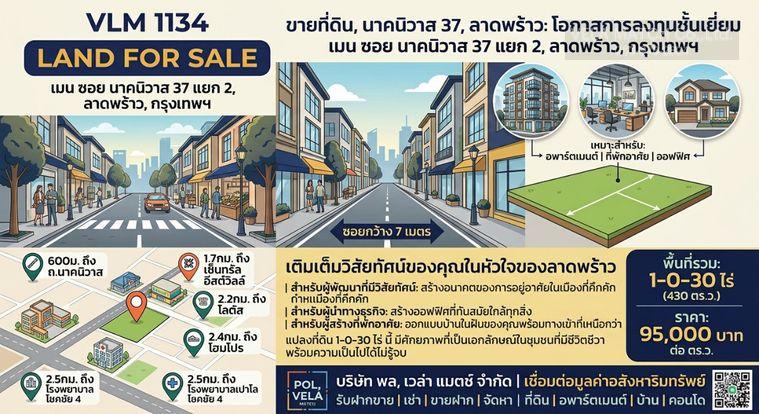 รูป ขายที่ดิน เมนซอยนาคนิวาส 37 แยก 2 เนื้อที่ 1-0-30 ไร่ - รูปที่ 1/1